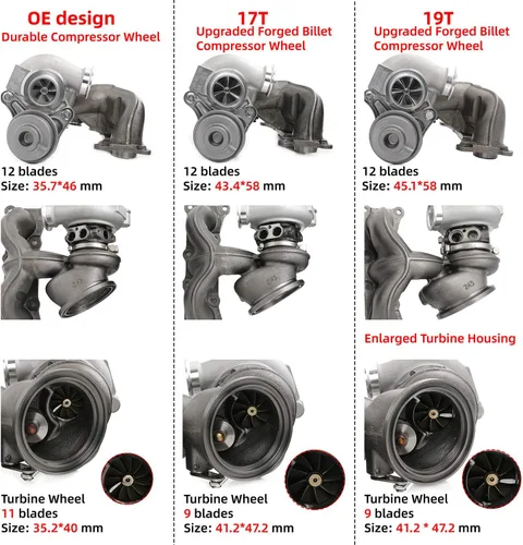 Vista 2 de FAPO MOTO 700HP Twin Turbos TD04 17T compatible con BMW N54 535i 135i Z4 X6 740i E60 E61 E82 E88 E89 F71 F01 F02 2008-2010 3.0L Actualización Billet