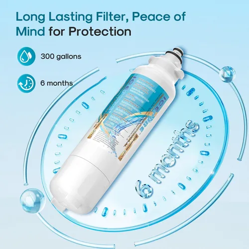 Vista 7 de ICEPURE Filtro de agua alcalino para refrigerador ADQ73613401 y reemplazo del filtro de aire para LG LT800P, LT800PC, ADQ75795104, ADQ736134