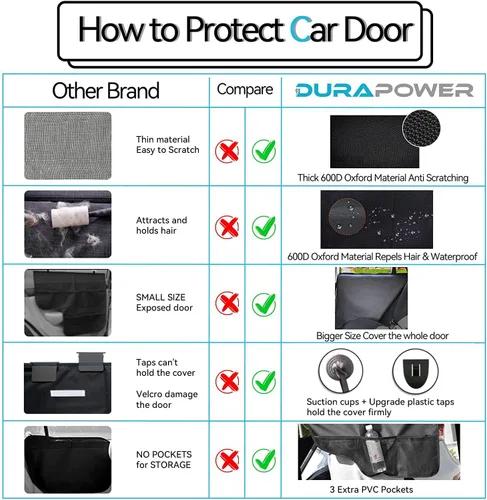 Vista 5 de Durapower Protector de puerta de automóvil para perro, paquete de 2 unidades, extra grande y grueso, antiarañazos, impermeable, cubierta de puerta