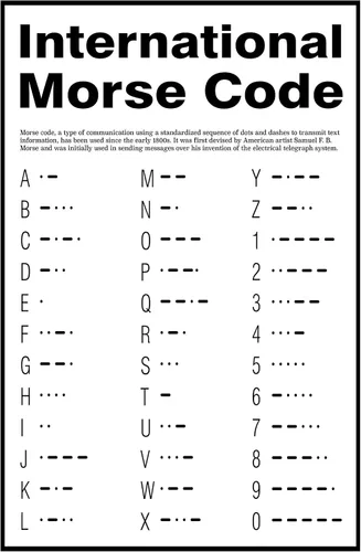 Vista 3 de Póster del alfabeto con código morse o imprimir sin marco
