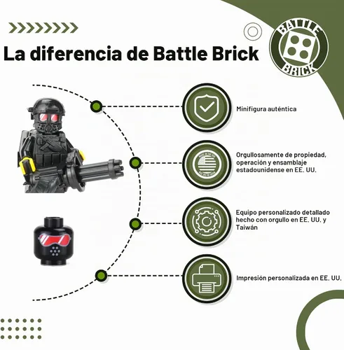 Vista 2 de Pequeña figura de soldado con artillería pesada (SKU69), de Battle Brick Custom