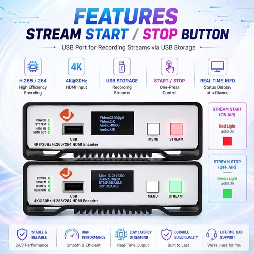 Vista 8 de J-Tech Digital Codificador de vídeo HDMI H.264 H.265 IPTV codificador de vídeo en red 4K 30Hz con NDI, audio incrustado, PoE, admite protocolos UDP
