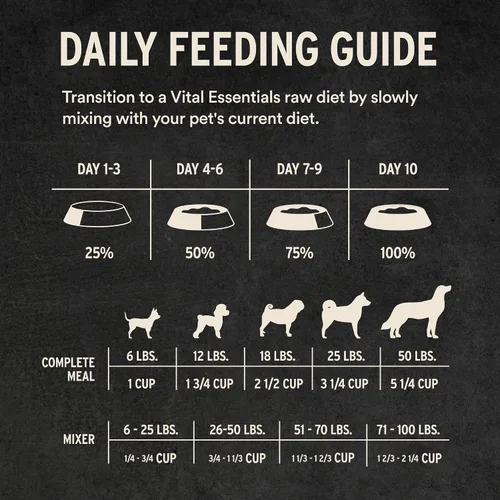 Vista 15 de Vital Essentials Harina de Res Cruda Liofilizada o Mezclador para Perros Bocados Suaves 98% Res, Órganos y Hueso 14 oz
