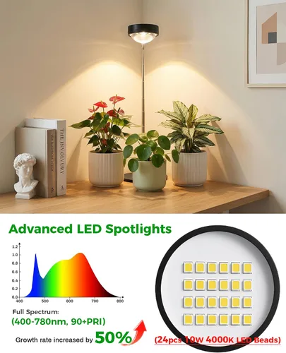 Vista 3 de Luz de cultivo de plantas, luces LED de espectro completo con base de metal, lámparas de cultivo de plantas de escritorio con temporizador