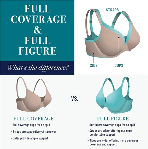 Vista 6 de Vanity Fair Women's Full Figure Wireless Bra, Extended Side & Back Smoothing, Lightly Lined Cups Up to DDD