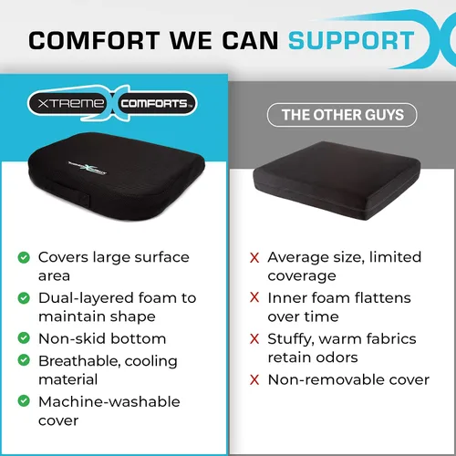 Vista 4 de Xtreme Comforts Cojines de asiento Cojines de silla de oficina para escritorio, automóvil, silla de ruedas Cojín ergonómico de espuma