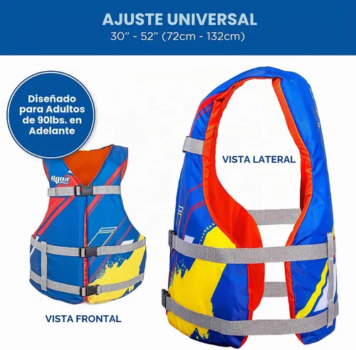 Vista 3 de Oceans 7 US Coast Guard Approved Life Jacket for Infant, Kids, Youth, – Type II & III Vest, Personal Flotation Device