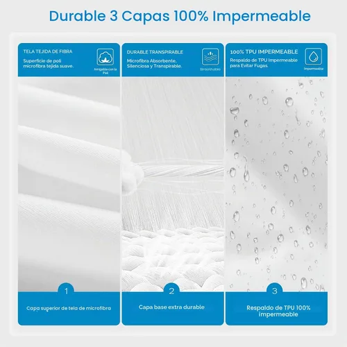 Vista 3 de Paquete de 1 protector de colchón 100% impermeable, tamaño individual, transpirable y silencioso, impermeable, con bolsillo profundo de 5 a 19