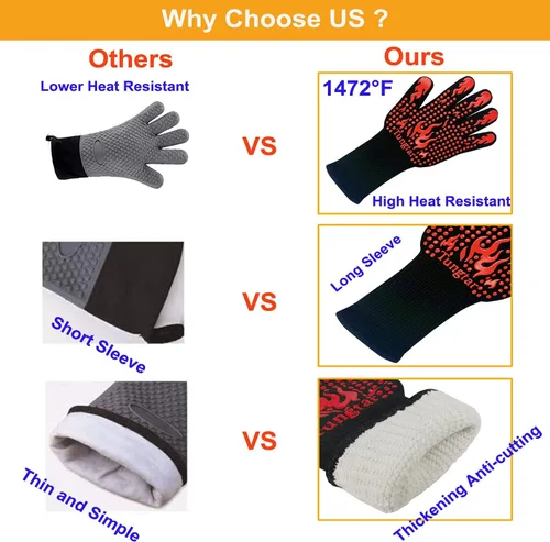 Vista 4 de Guantes resistentes al calor para barbacoa, guantes de horno 1472 ℉, 14 pulgadas, guantes de parrilla a prueba de calor para hombres, guantes
