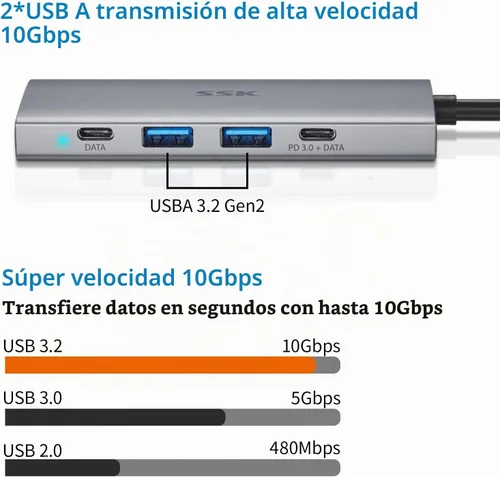 Vista 3 de SSK USB-C HUB USB 3.2 Gen 2 10Gbps 5 en 1 Tipo C Adaptador multipuerto