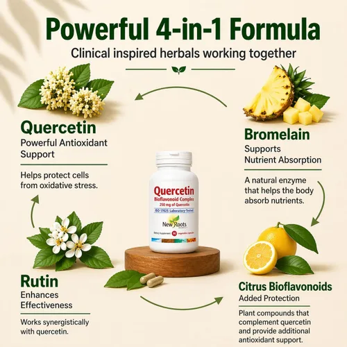 Vista 4 de NEW ROOTS HERBAL Cápsulas de quercetina con bromelina Fórmula 4 en 1 con quercetina, bromelina, bioflavonoides y rutina Suplemento de apoyo