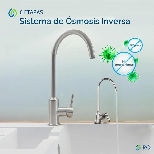 Vista 9 de Kind Water Sistema de agua potable de ósmosis inversa de 6 etapas con grifo de níquel cepillado (níquel cepillado)