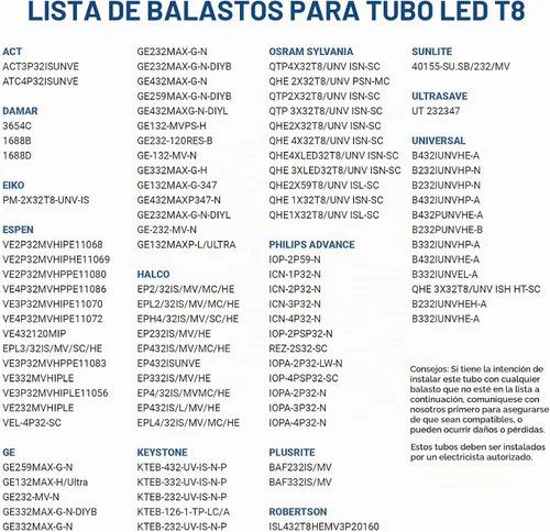 Vista 9 de JESLED Luces de tubo LED T8 tipo A+B de 4 pies, 24 W