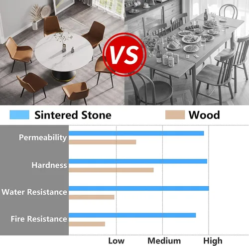 Vista 9 de Mesa de comedor moderna de 53 pulgadas, mesa de comedor de piedra sinterizada con base de acero al carbono negro, mesa de comedor redonda de 53
