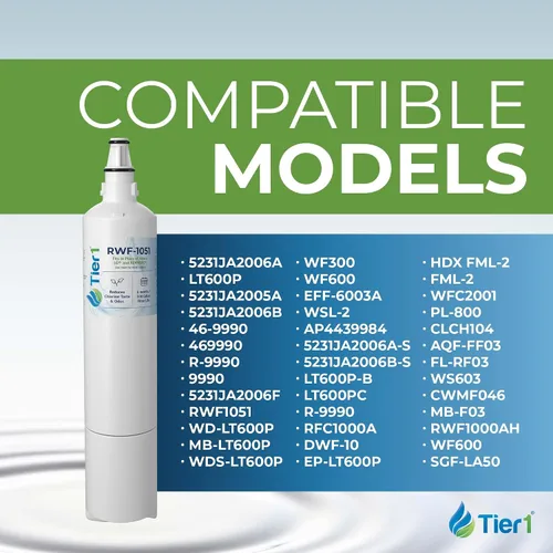Vista 3 de Tier1 Filtro de agua para refrigerador RWF1051 5231JA2006A Reemplazo para LG LT600P y Kenmore 9990 Filtro de refrigerador dura hasta 6 meses