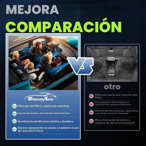 Vista 7 de Filtro de aire de motor y cabina para Mazda 3 2014-2018 (2.0L)/ Mazda 3 (2.5L) 2014-2018/Mazda 6 (2.5L) 2014-2021 Filtro de aire para reemplazo