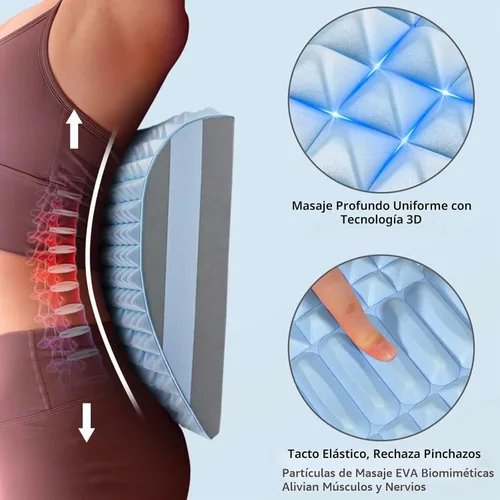 Vista 2 de Refresh - Corrector de postura para aliviar el dolor de cuello, espalda baja, espalda superior y hombros (azul)