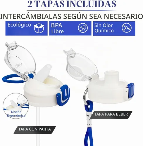Vista 5 de Botella de agua de 64 onzas con popote, botella de medio galón con tiempos para beber, jarra de agua reutilizable a prueba de fugas con asa