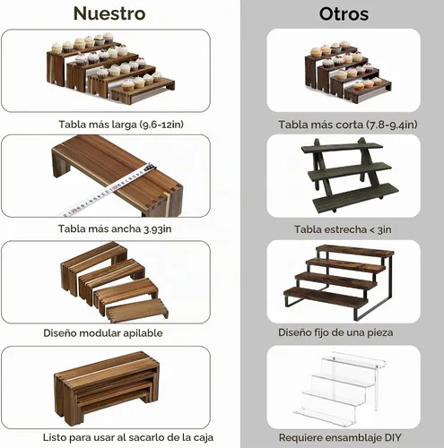 Vista 6 de Juego de 2 soportes de exhibición de madera de acacia anchos, soporte
