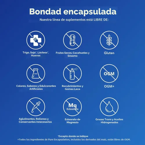 Vista 5 de Pure Encapsulations Magnesio (glicinato) - Suplemento para apoyar el alivio del estrés, el sueño, la salud del corazón, los nervios, los músculos