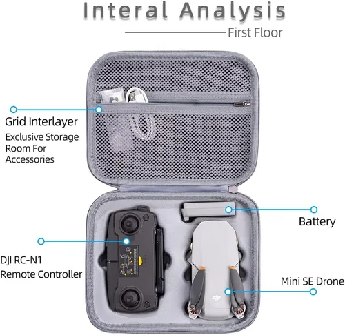 Vista 5 de Funda para Dji Mini SE Drone (para Dji Mini SE Drone)[solo funda]