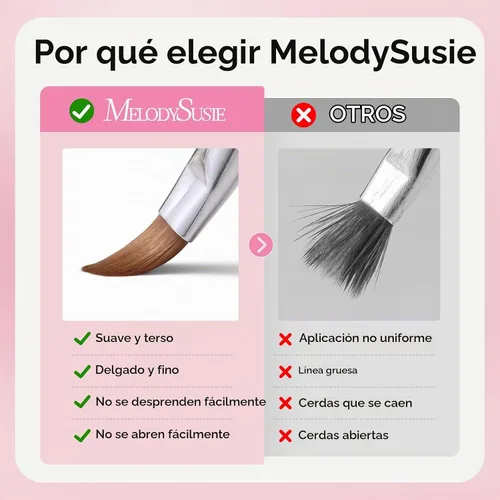 Vista 7 de MelodySusie 7 pinceles para arte de uñas, tamaños 2-14