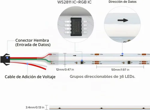 Vista 6 de Tira elegante 12V 720LED/m 16.4FT de la MAZORCA LED de WS2811 IC RGB circuito impreso blanco