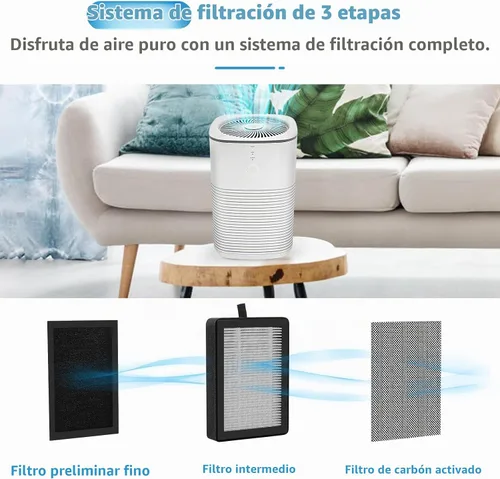 Vista 3 de LV-H128 Filtro de repuesto para purificador de aire LEVOIT LV-H128, paquete LV-H128 Filter-4 Pack
