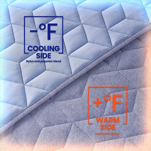 Vista 2 de SLEEP ZONE Manta refrescante para personas que duermen con calor (50 x 60 pulgadas), manta de verano de doble cara, ligera y portátil para gimnasio