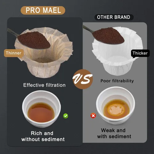 Vista 6 de Pro Mael Filtros desechables de taza K, papel de filtro de café para cafeteras Keurig de una sola porción 1.0 y 2.0, uso con cápsulas K Cup Natural