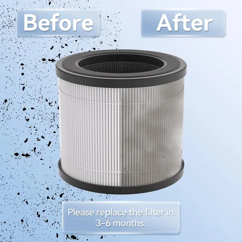 Vista 3 de FULMINARE Purificador de aire PU-P05 Reemplazo silencioso filtro de aire filtrado 99,97% 0,01 micrones, humo, partículas