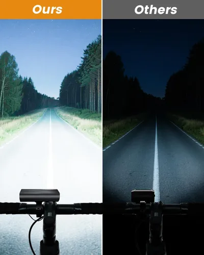 Vista 2 de Super Bright Bike Lights for Night Riding- USB Rechargeable Bicycle Headlights, IPX5 Waterproof Bike Headlight and Taillight, Bicycle Light Set for