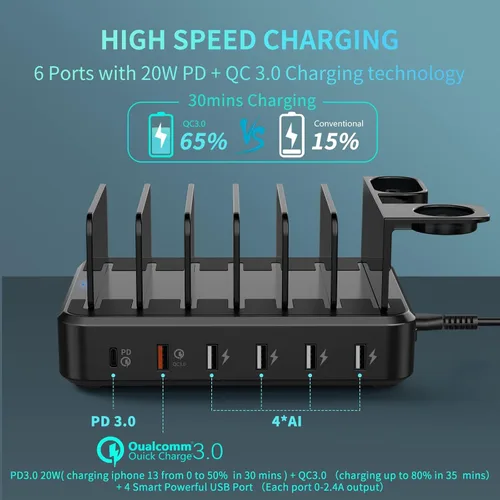 Vista 2 de Estación de carga para múltiples dispositivos, estación de carga USB de 68W y 6 puertos con carga rápida USB-C PD de 20W, 8 cables compatibles