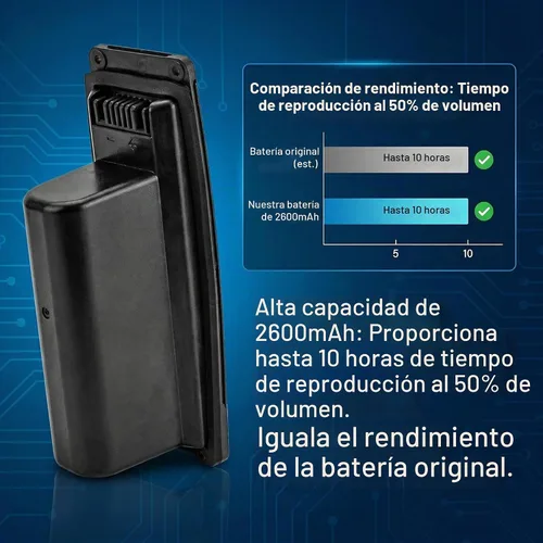 Vista 5 de 061384 Batería de altavoz compatible con Soundlink Mini 1 061385 061386 061834