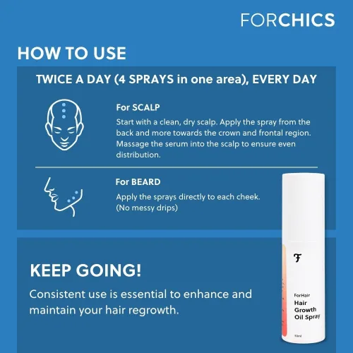 Vista 7 de ForHair - Aerosol para el crecimiento del cabello para hombres – Estimula el cabello nuevo, fortalece los folículos – Acción de recrecimiento local