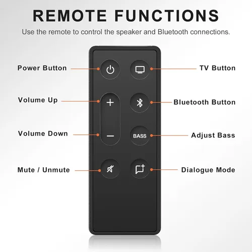 Vista 6 de Mando a distancia de repuesto para altavoz Bose TV y barra de sonido Solo serie II, compatible con sistema de sonido Bose Solo 5 10 15 Series II TV
