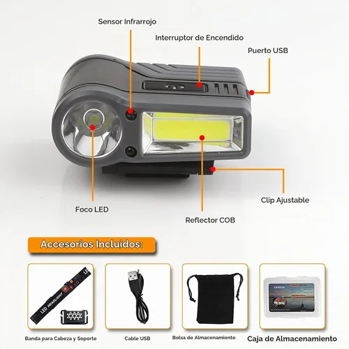 Vista 2 de Sensor de movimiento Clip-on Cap Light 75° ajustable IPX6 impermeable