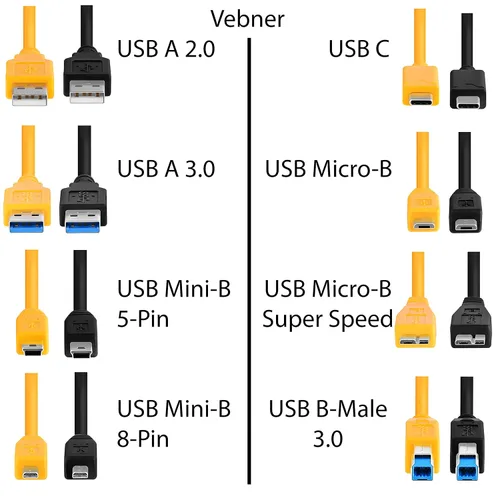 Vista 7 de Cable mini USB de 5 pines a USB tipo C de 20 pies - Cable de conexión extra largo - Compatible con Canon, GoPro, micrófonos Yeti, cámaras