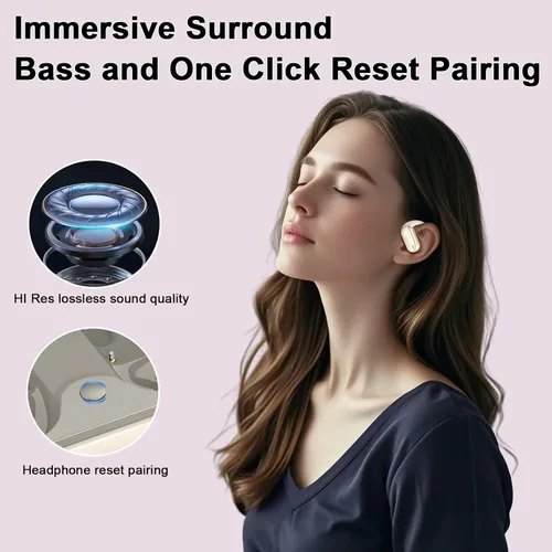 Vista 5 de Auriculares de Traducción AI en Tiempo Real – Auriculares Traductor de 164 Idiomas, Auriculares Inalámbricos 4-en-1 Bluetooth con Audifonos Blanco
