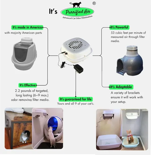 Vista 2 de Filtro de aire purificado para caja de arena de aire, para gatos, hurones y vehículos recreativos, diseñado para eliminar el olor y el polvo, medios
