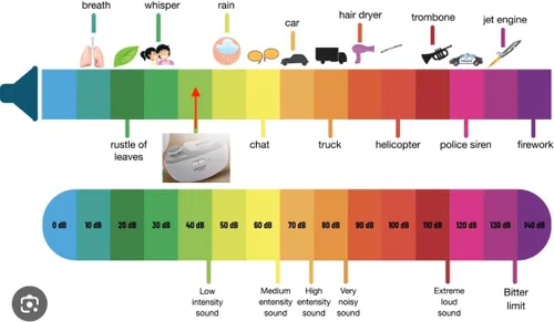 Vista 6 de Aethora Cortaúñas eléctrico para manos 3 en 1 con luz LED, lima de uñas y almacenamiento de polvo, recortador de uñas eléctrico silencioso, seguro