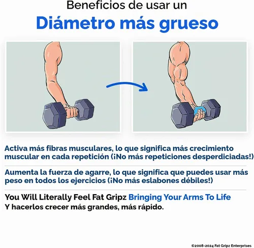 Vista 6 de Fat Gripz Formador de brazos - color azul