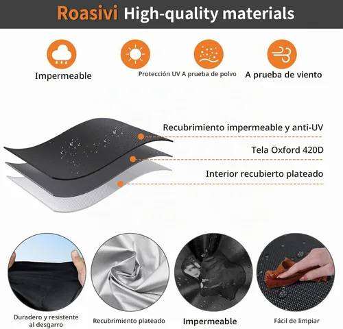 Vista 4 de Roasivi Funda universal grande para jaula de pájaros, cubierta negra y transpirable para loros y otros animales pequeños, material impermeable
