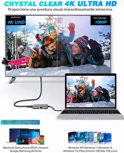 Vista 3 de Adaptador USB C a HDMI dual, concentrador USB C UtechSmart a HDMI 4 puertos