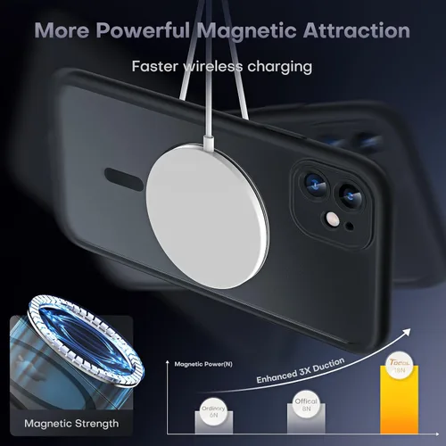 Vista 7 de TOCOL Funda magnética para iPhone 11, protección completa mejorada de la cámara, compatible con Magsafe, protección de grado militar, parachoques