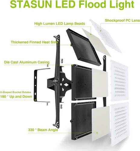 Vista 9 de STASUN - Luz de inundación LED para exteriores, 150 W, 15000 lúmenes, 6000 K, luz blanca IP66, impermeable, luz de estacionamiento comercial, 3