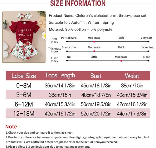 Vista 6 de Kehen Conjunto de mameluco de manga con volantes y pantalones cortos para bebé niña, trajes florales de verano, lindos artículos esenciales