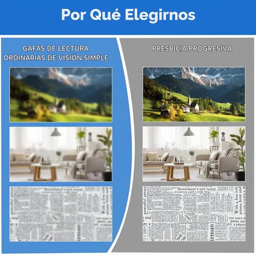 Vista 6 de 2 lentes de enfoque automático autoajustables, gafas de presbicia con zoom automático antiluz azul, lentes de lectura inteligentes inteligentes