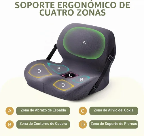 Vista 3 de EGOHOME Cojín de asiento en forma de L para silla de oficina y coche, cojín de coxis de espuma viscoelástica con soporte lumbar - Alivia el dolor