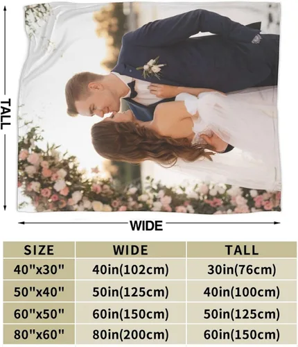 Vista 2 de EAQ Manta personalizada con collage de imágenes, es una manta personalizada para niños, adultos, familia, recuerdo, regalo
